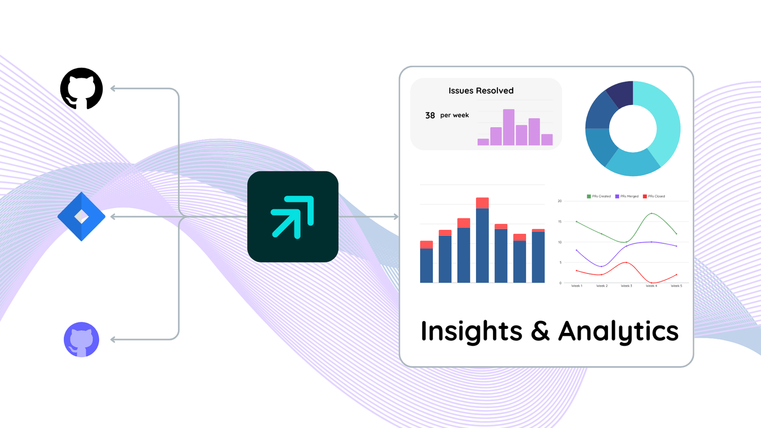 SOFTWARE ENGINEERING INTELLIGENCE