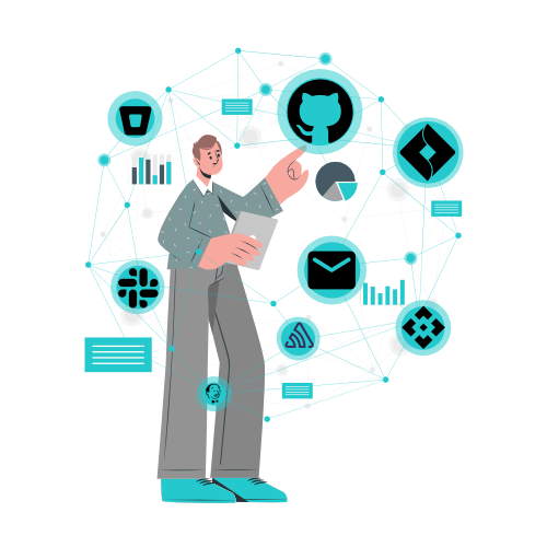 INTEGRATIONS