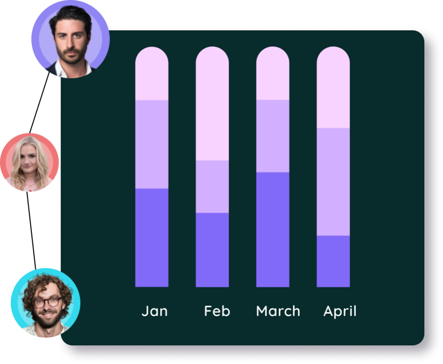 dashboard image